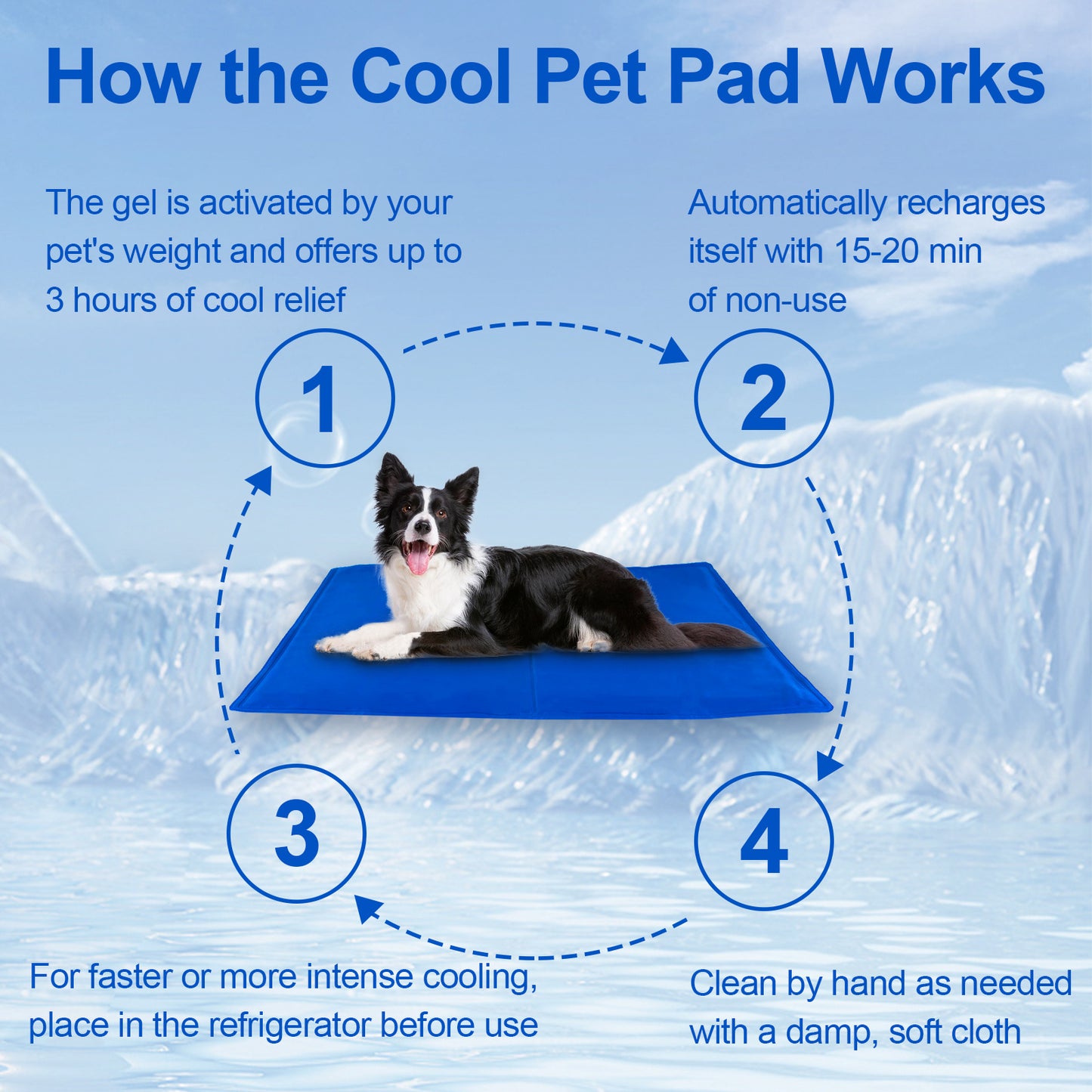 Pet Cooling Mat